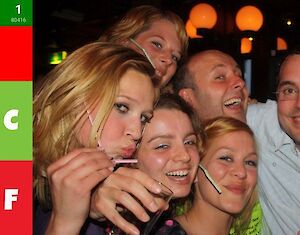 Online Top 2000 Muziek Quiz