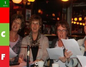 Online Workshop Volendams & online Holland Quiz